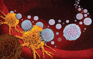 immunotherapy cell graphic
